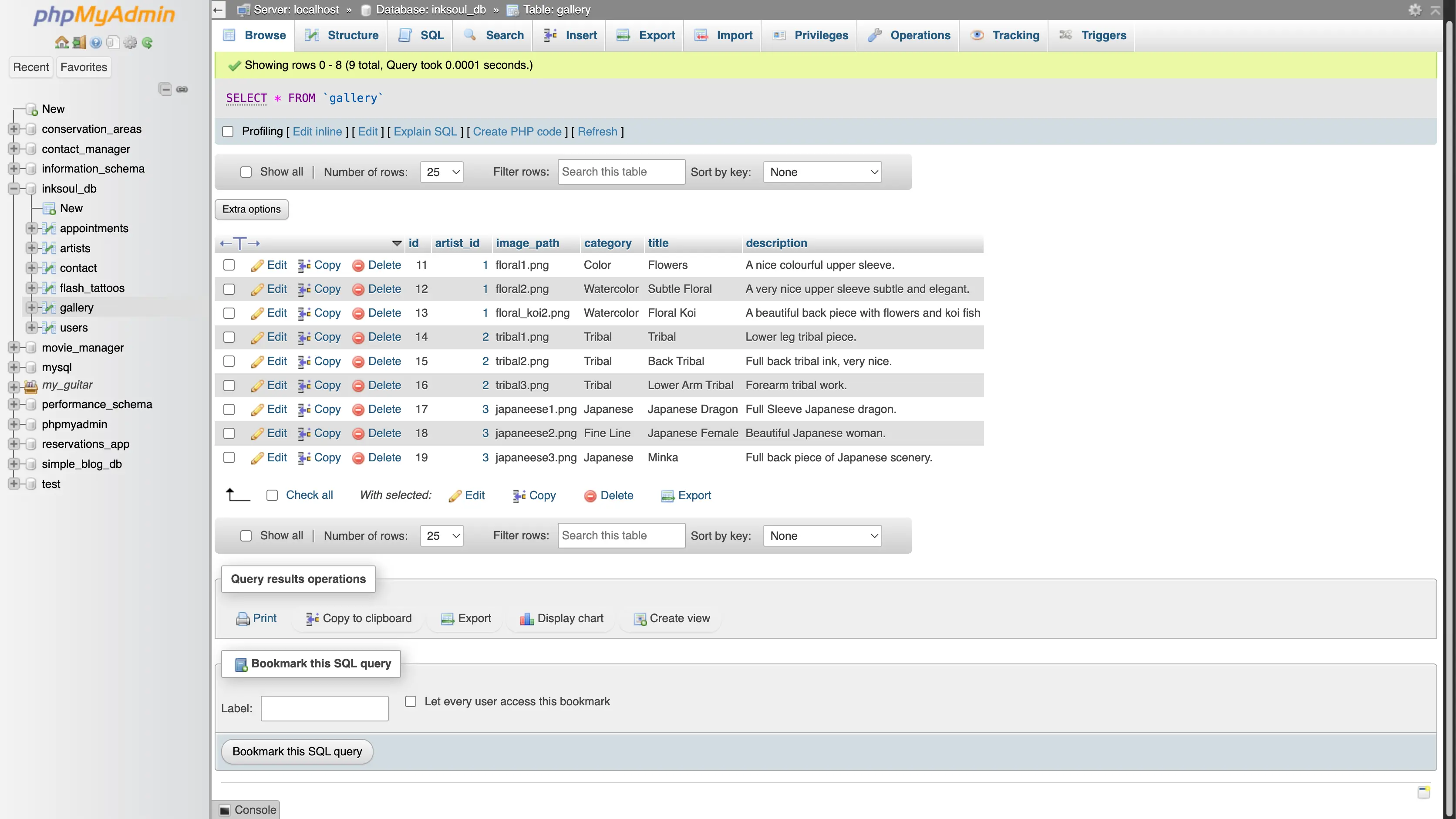 InkSoul gallery database table