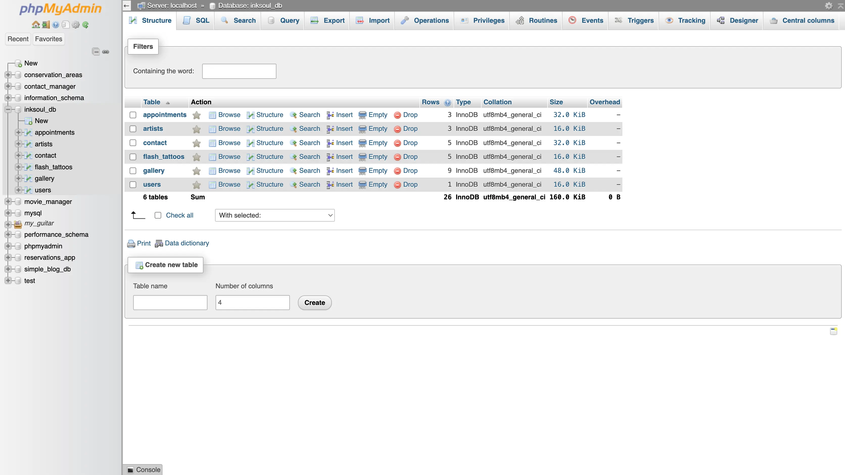 InkSoul database structure